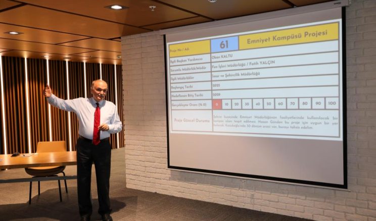 AÇIKLADIĞI 100 PROJEYİ TEK TEK HAYATA GEÇİRİYOR